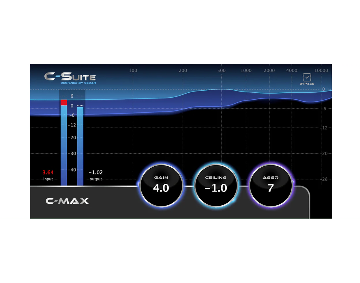 307-c-suite-c-max-limiter-1.webp C-Suite C-Max Limiter